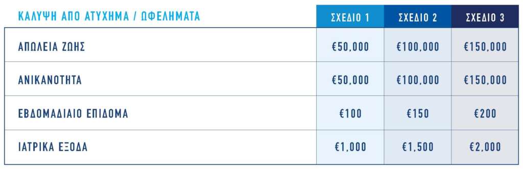 atiximata table - greek
